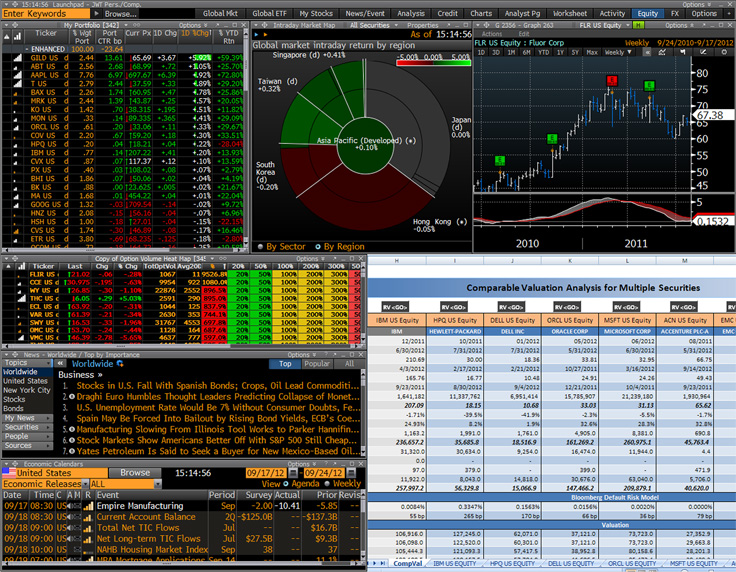 Bloomberg