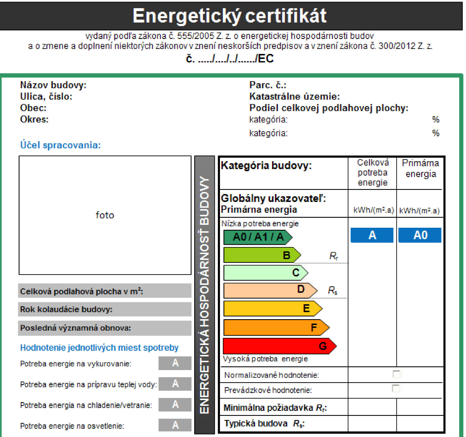 Energeportal